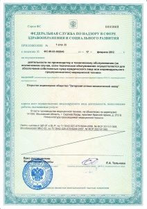 Приложение 1 к лицензии на осуществление деятельности по производству медицинской техники (Продолжение)